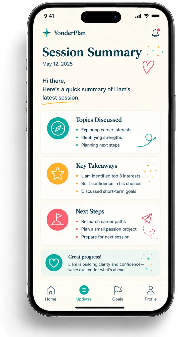 The YonderPlan parent view showing Liam’s session summary, topics discussed, key takeaways, and next steps